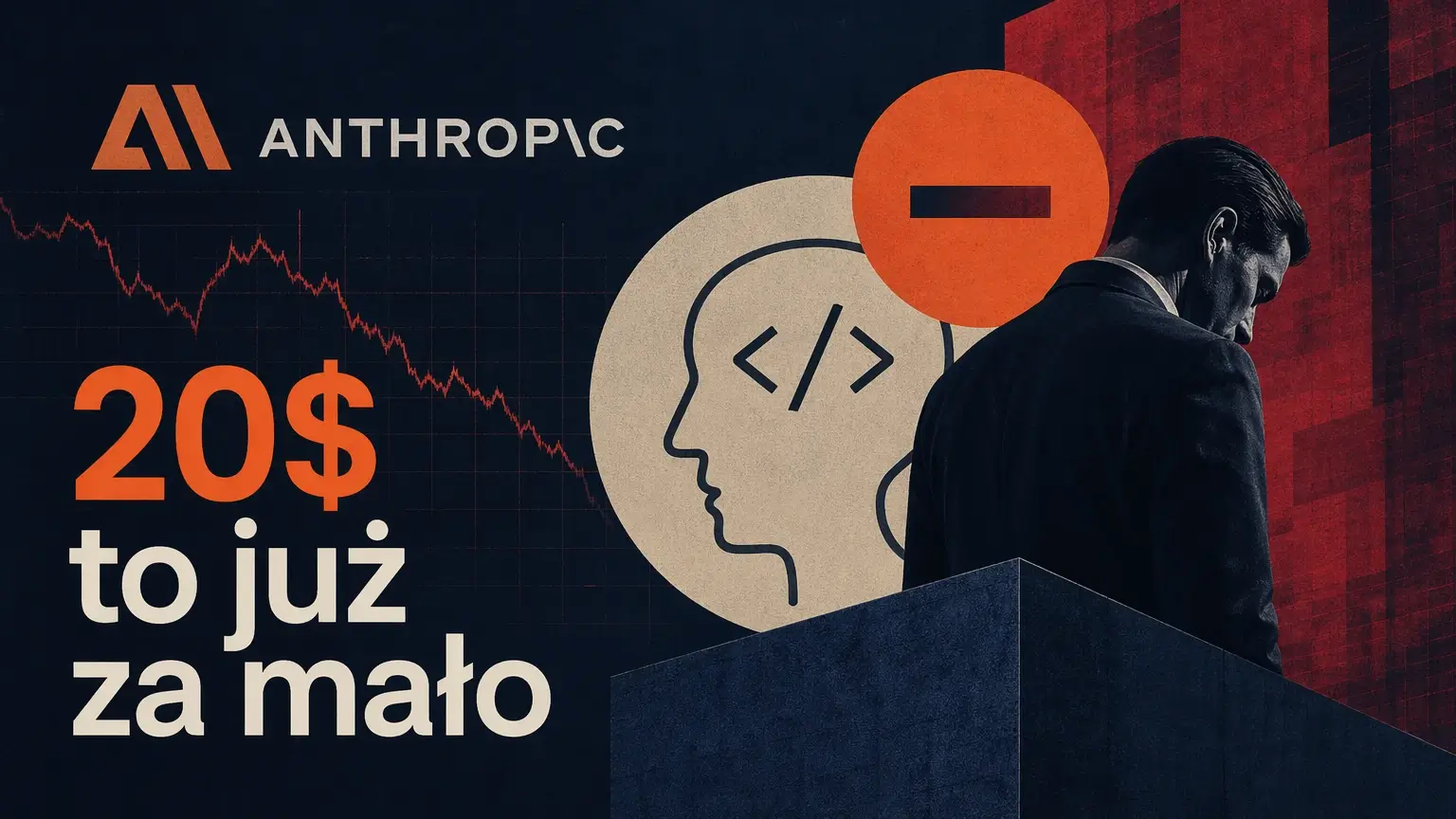 Claude Code Pro - editorial plakat o zniknięciu Claude Code z planu Pro 20 dolarów Anthropic, narzędzia AI i subskrypcje