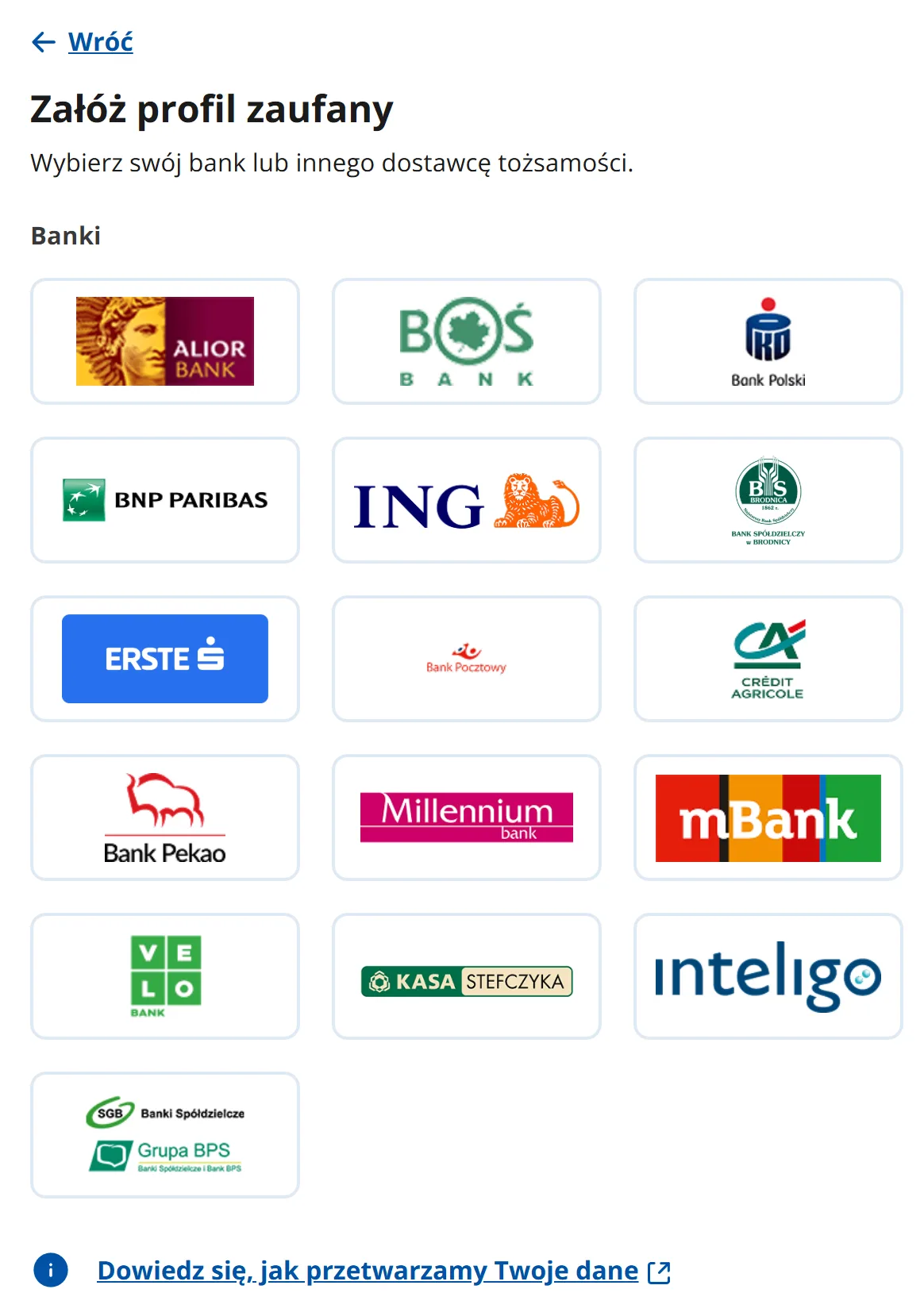 Profil zaufany przez bank - lista banków na pz.gov.pl 24 października 2026: Alior Bank, BOŚ Bank, PKO Bank Polski, BNP Paribas, ING, Bank Spółdzielczy w Brodnicy, Erste, Bank Pocztowy, Credit Agricole, Bank Pekao, Millennium, mBank, VeloBank, Kasa Stefczyka, Inteligo, Banki Spółdzielcze SGB i Grupa BPS